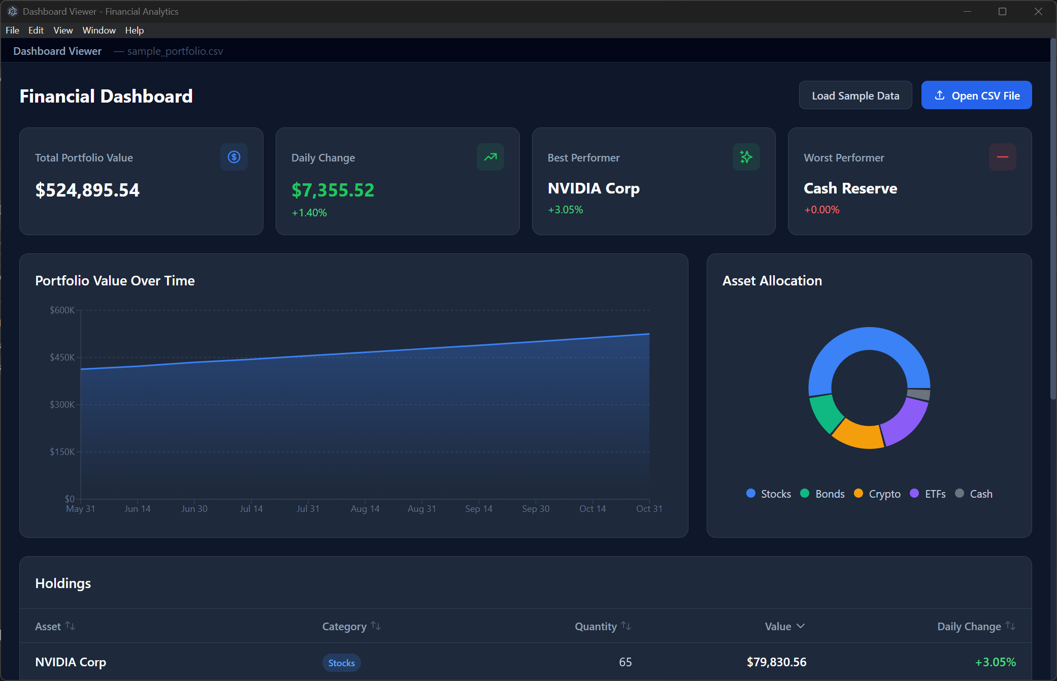 Dashboard Viewer screenshot 1